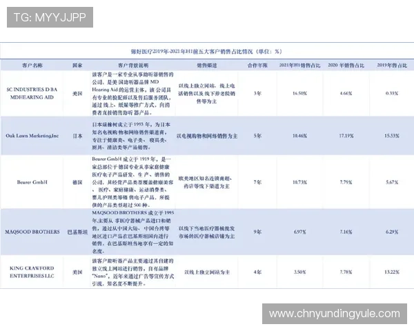 AG真人国际厅注册流程中的注意事项与安全提示全面解析